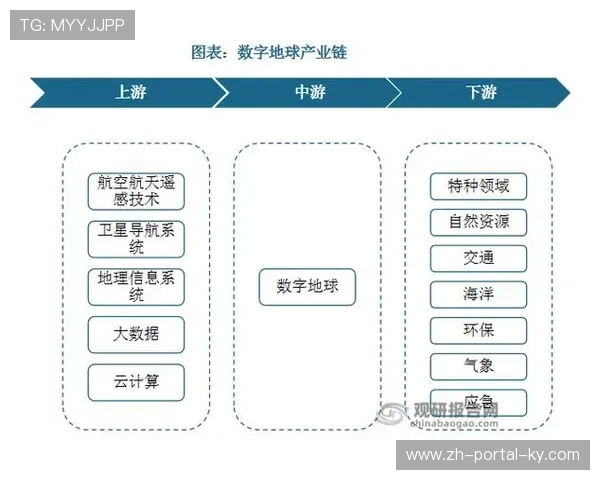 当前周期内执行组织架构正经历扁平化重组 极大压缩了信息在层级间的损耗